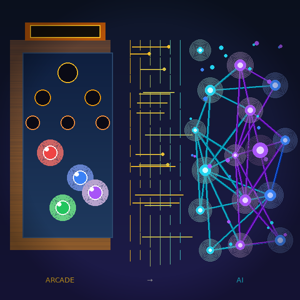 Infographic: Understanding AI through arcade vision