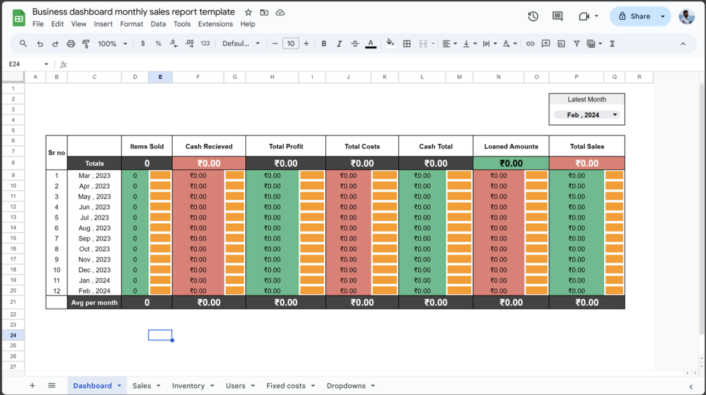 Custom Business dashboard monthly sales report, daily transactions ...
