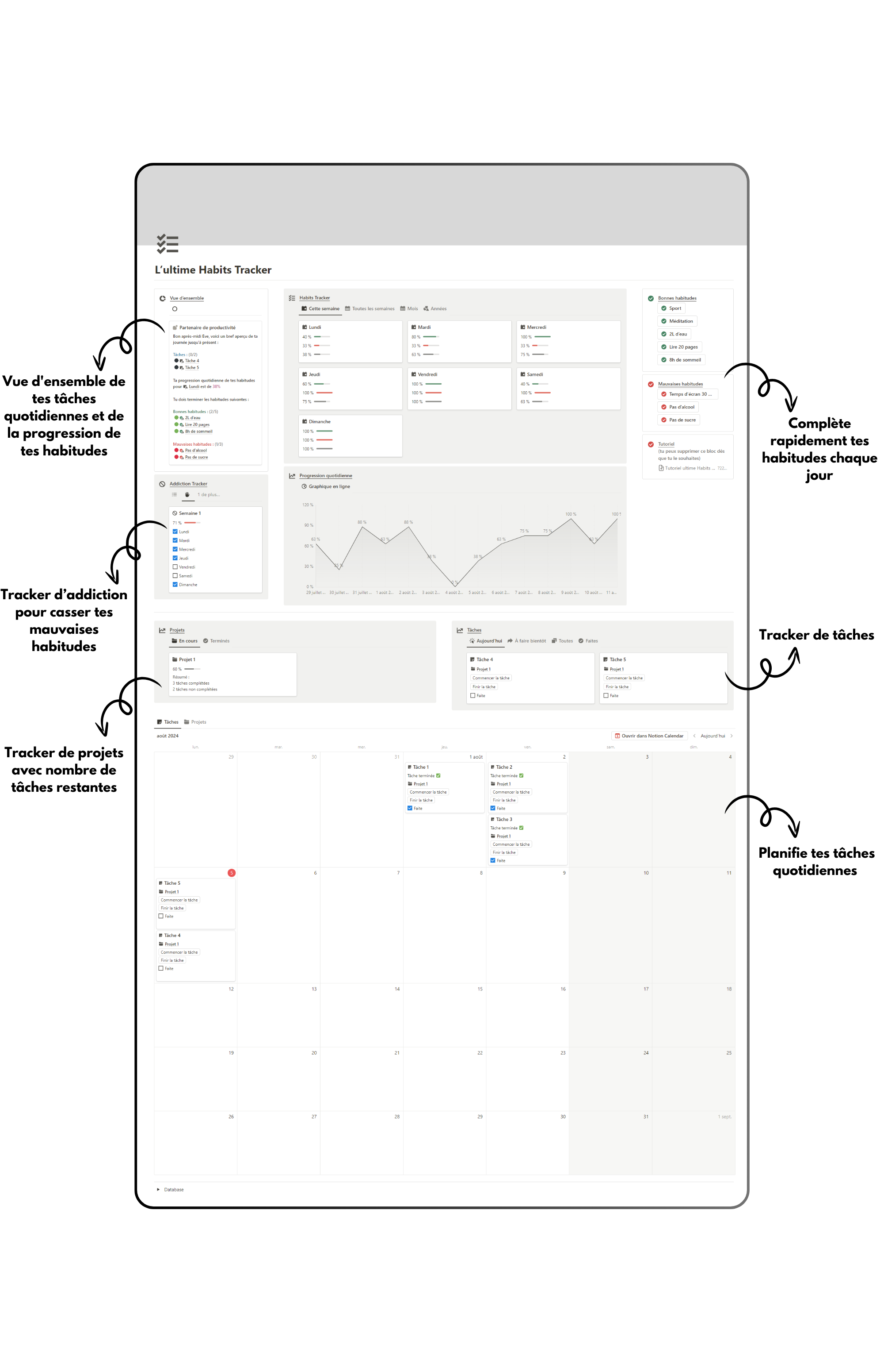 l-ultime-habits-tracker