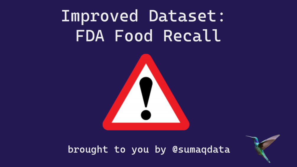 Monthly US Food Recall Data with US state and food recall categories