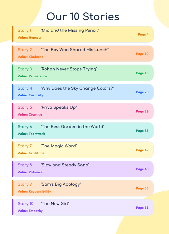 Little Lessons, Big Hearts – 10 Moral Stories for Kids | LearnStack Kids preview image 11