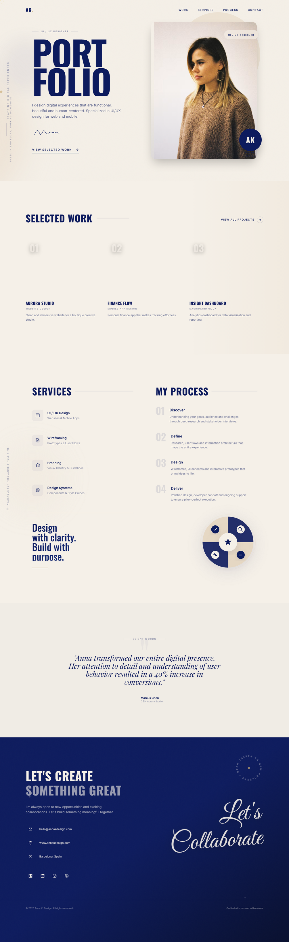 Mobile source preview for Anna K — Premium Personal Portfolio Website Template (HTML + WordPress + Elementor)