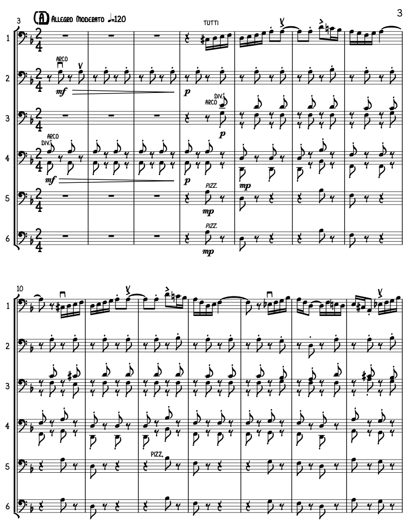 Everybody wants to rule the world – Tears for Fears Sheet music for Violin,  Cello (String Quartet)