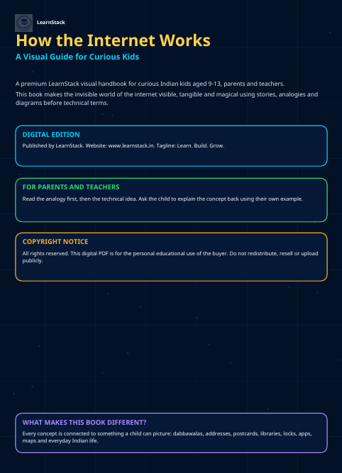 How the Internet Works — A Visual Guide for Curious Kids Ages 9–13 preview image 8