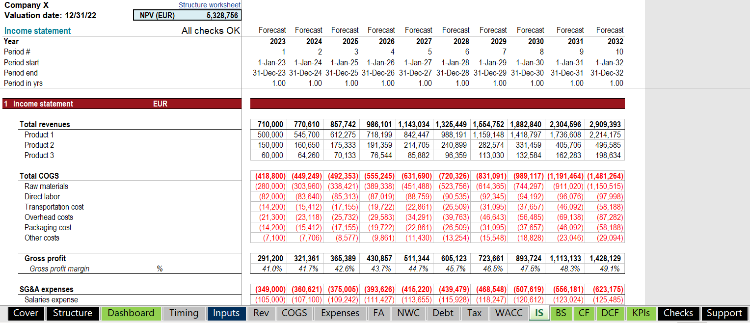 10-year-forecast-startup-financial-model-for-excel