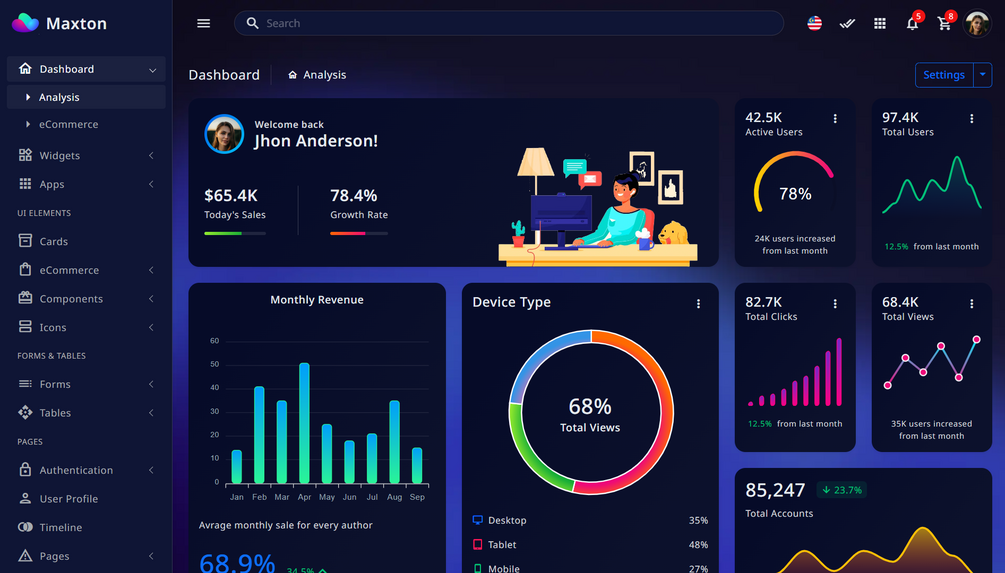 Maxton bootstrap 5 admin dashboard template