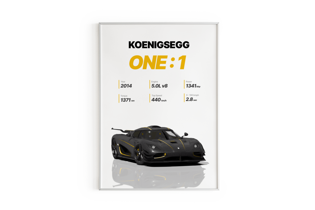 koenigsegg-one-car-poster-cars-poster-print-retro-car-poster