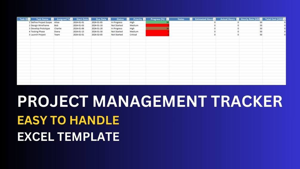 all-in-one-project-management-excel-track-time-costs-and-progress