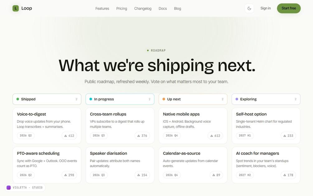 The Loop roadmap page in the light theme: a shipping-next headline above four status columns reading Shipped, In progress, Up next and Exploring, holding eight cards, each tagged with a target quarter and a vote count.