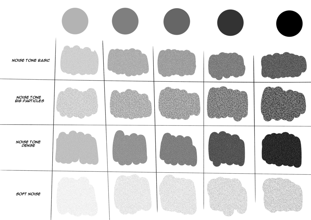 CSP Noise Tone brush set for manga drawing