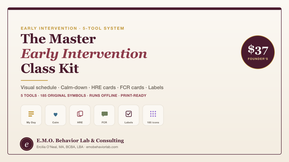 The Master Early Intervention Class Kit cover