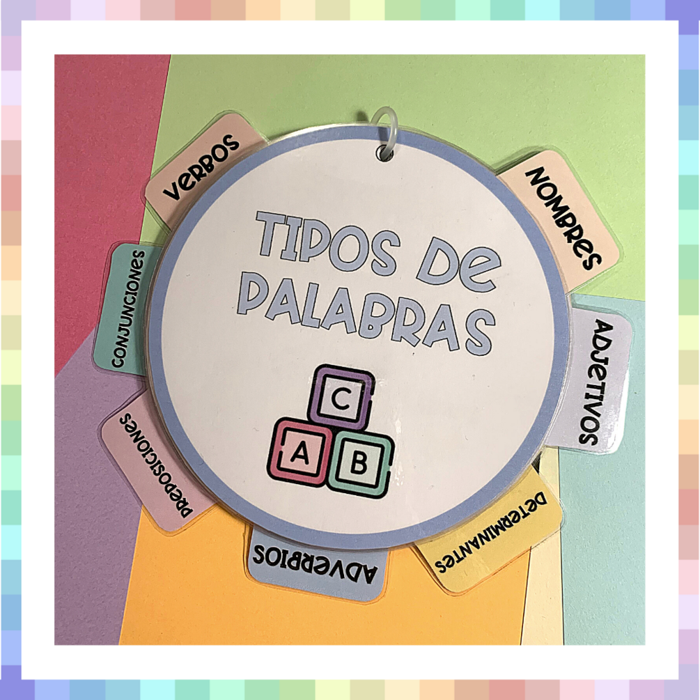 Llavero Tipos de palabras