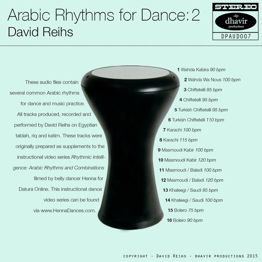 Arabic Rhythms for Dance: 2 Audio