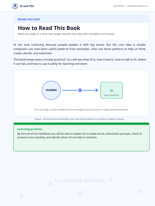 AI and YOU: A Simple Guide to Artificial Intelligence for Everyone preview image 10