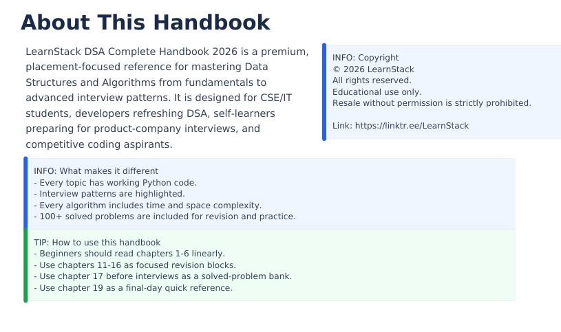 DSA Cheat Sheet — Complete Data Structures & Algorithms Interview Reference preview image 12