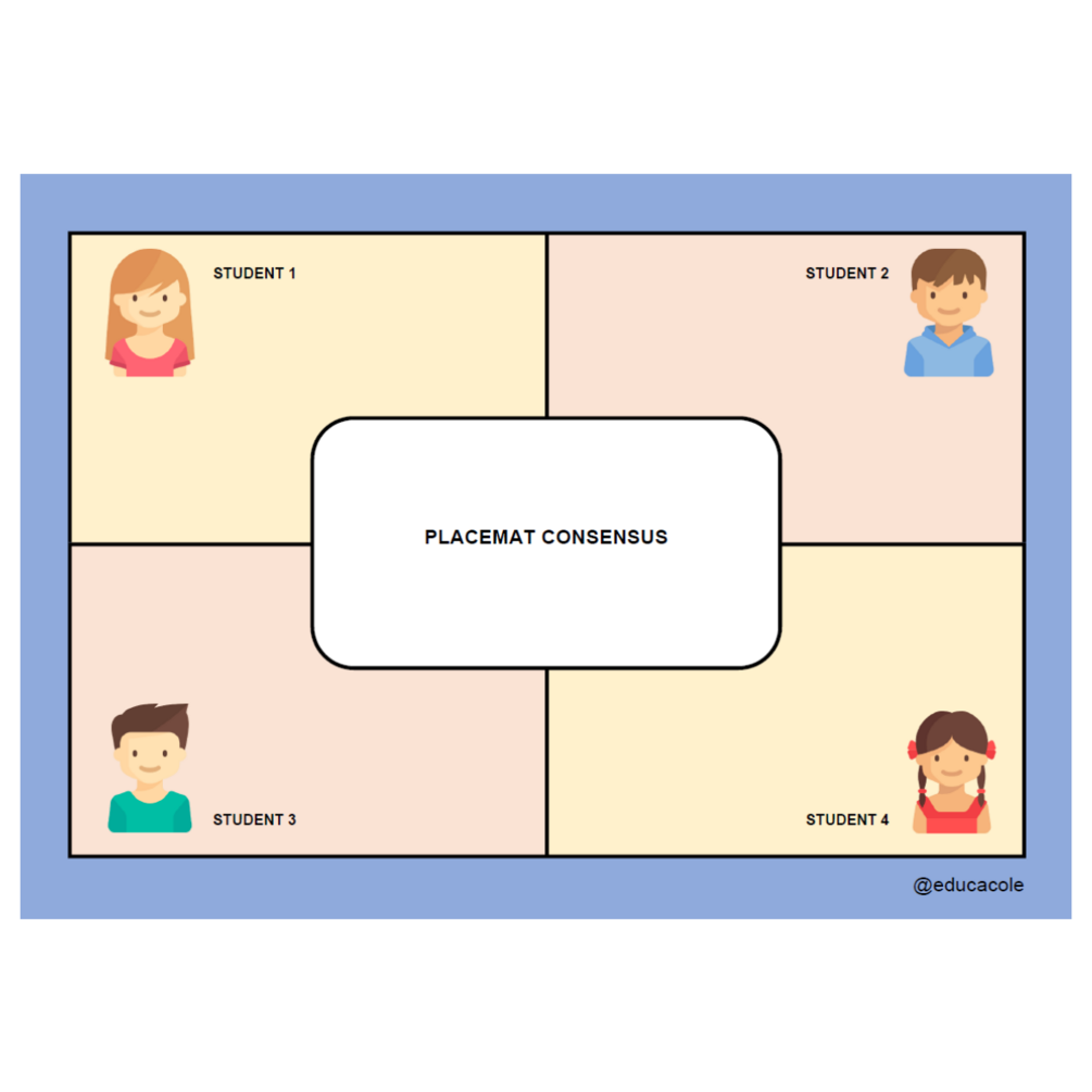 Placemat Consensus (Cooperative learning)