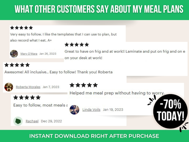 High Protein Meal Plan For Weight Loss and Muscle Gain, High Protein