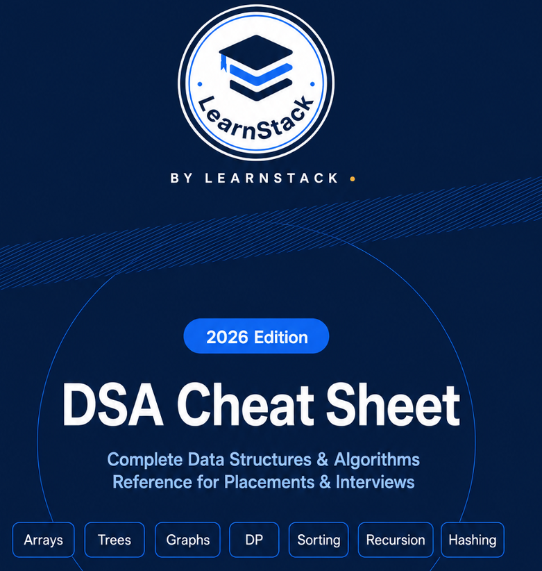 DSA Cheat Sheet — Complete Data Structures & Algorithms Interview Reference preview image 2