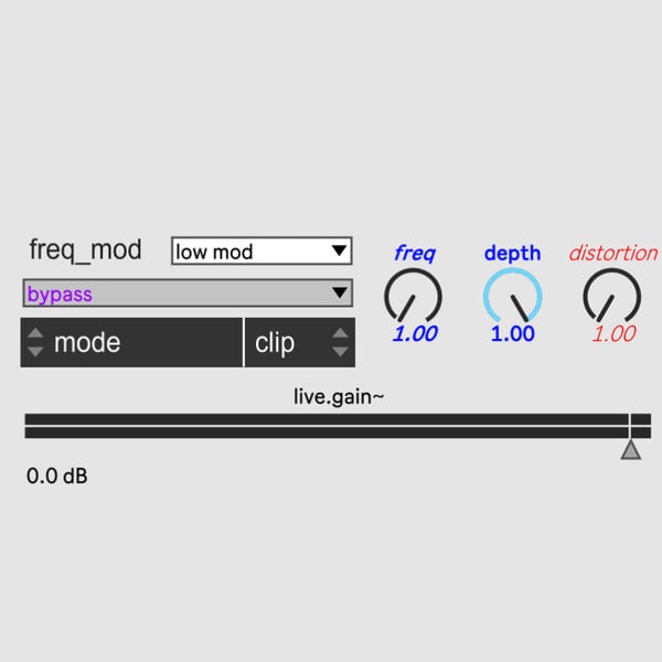 stereo AM/RM distortion