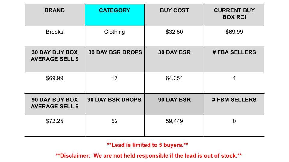 SALE BROOKS 130