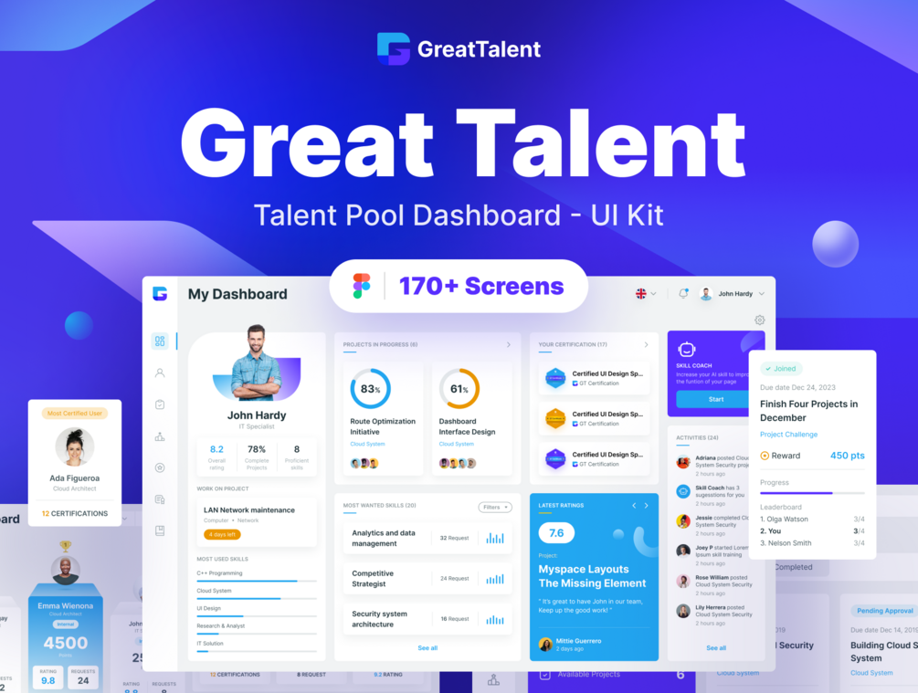 Great Talent - Talent Pool and Management Dashboard UI Kit