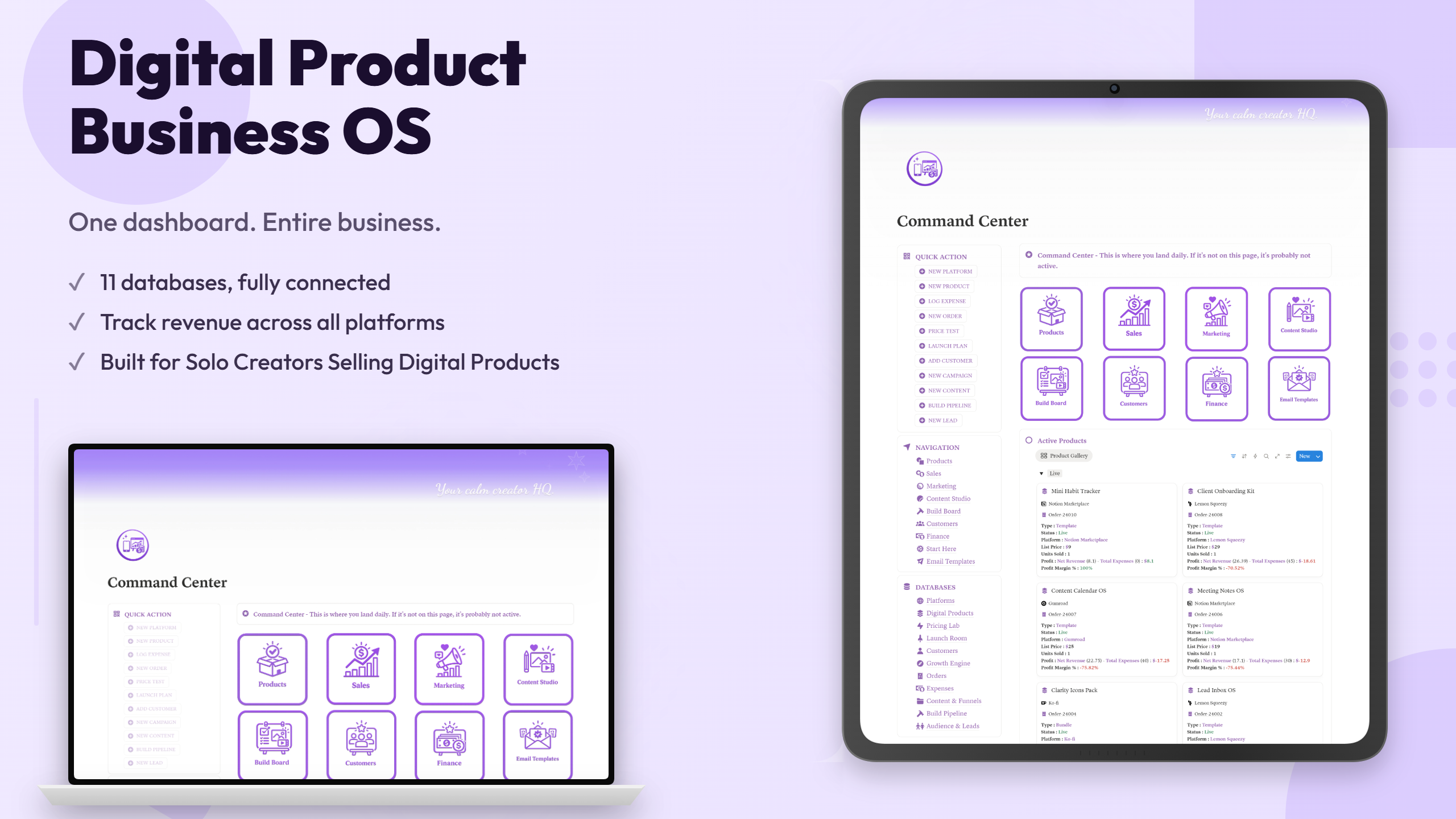 Digital Product Business OS