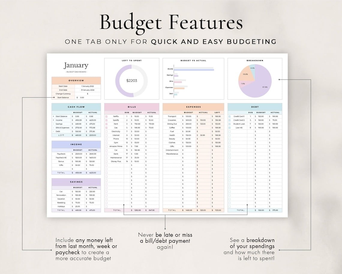 BUDGET PLANNER SPREADSHEET