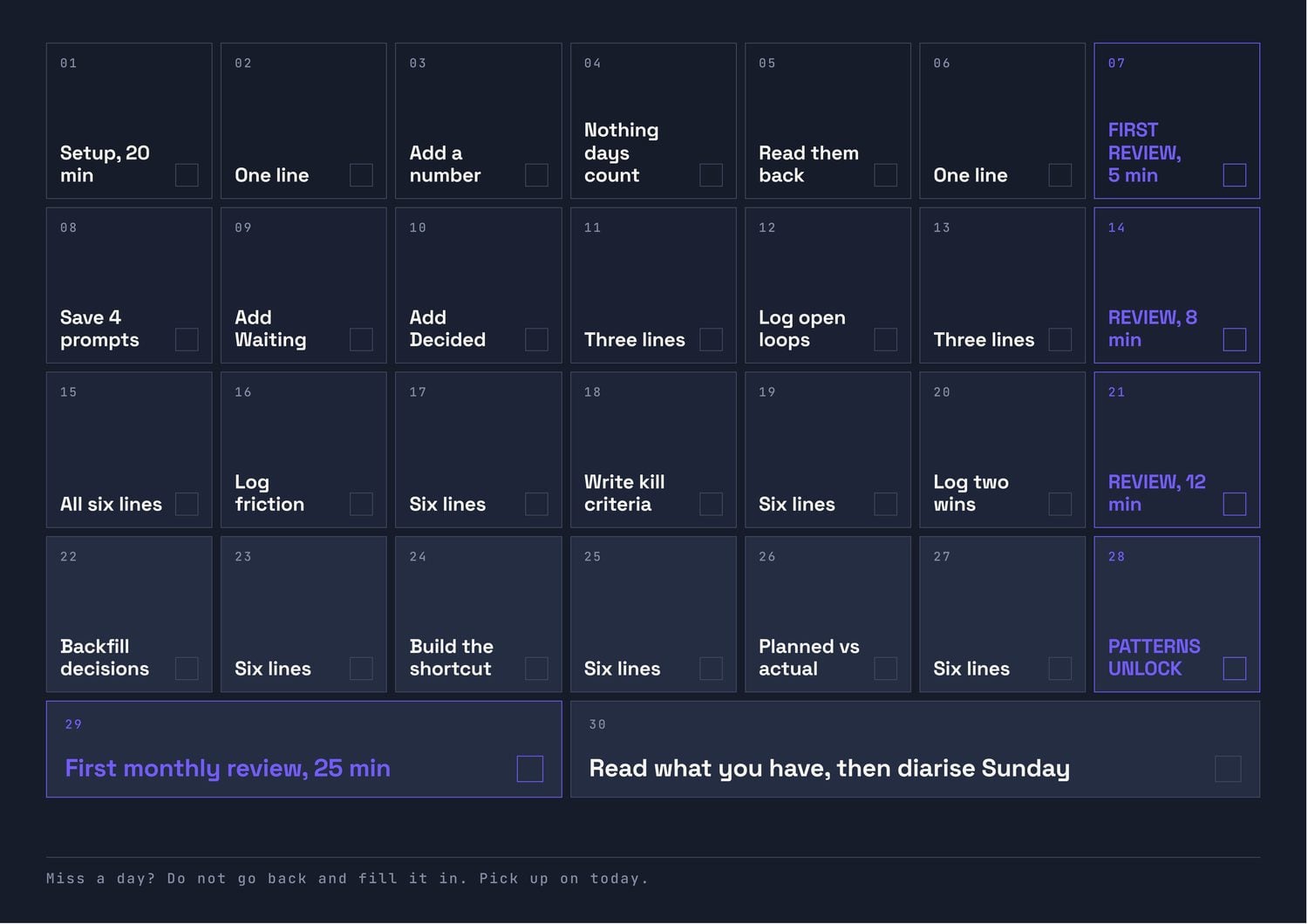A thirty day wall chart with one short instruction in each day's box