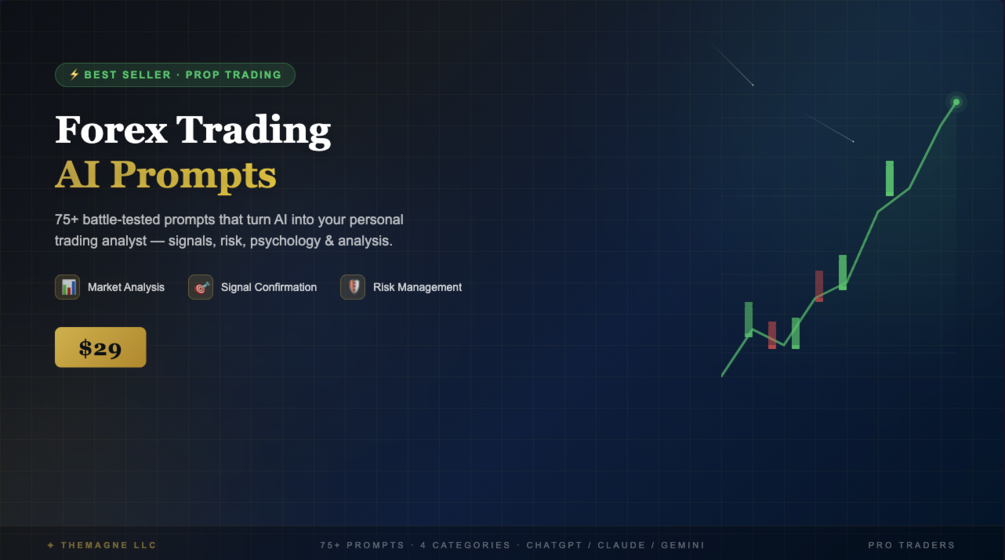 Forex AI Prompts