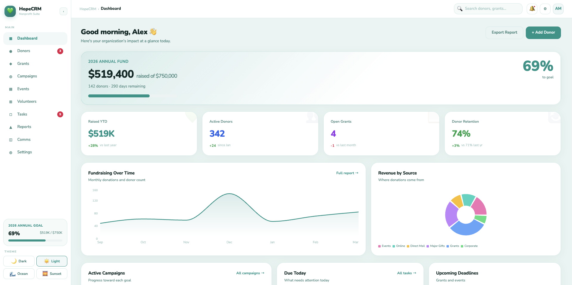 Next.js CRM templates bundle preview