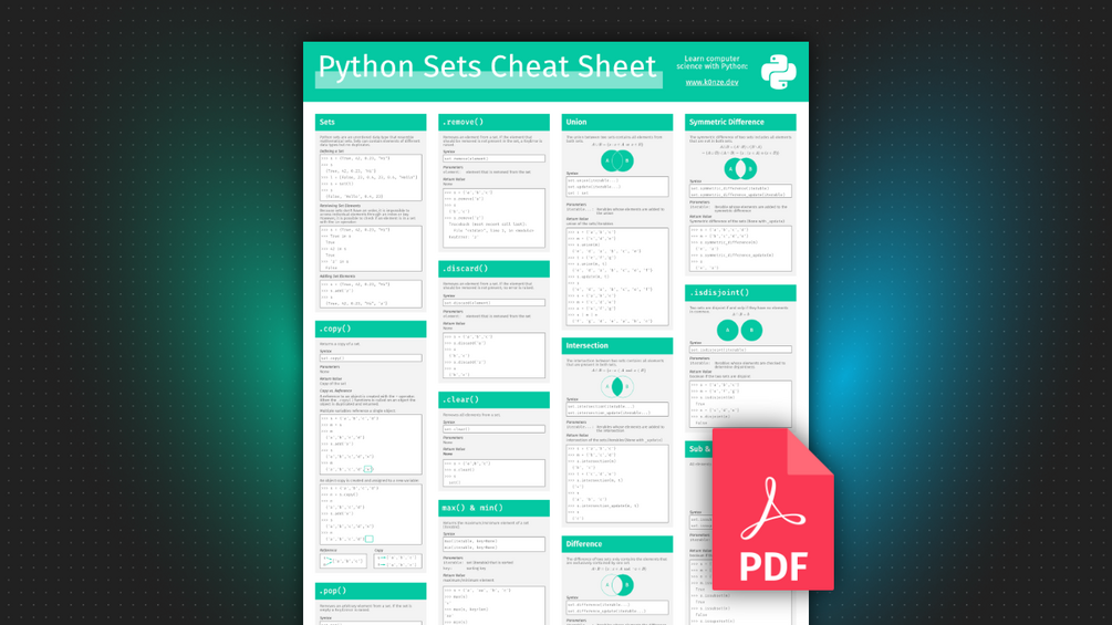 The Python Sets Cheat Sheet (PDF)