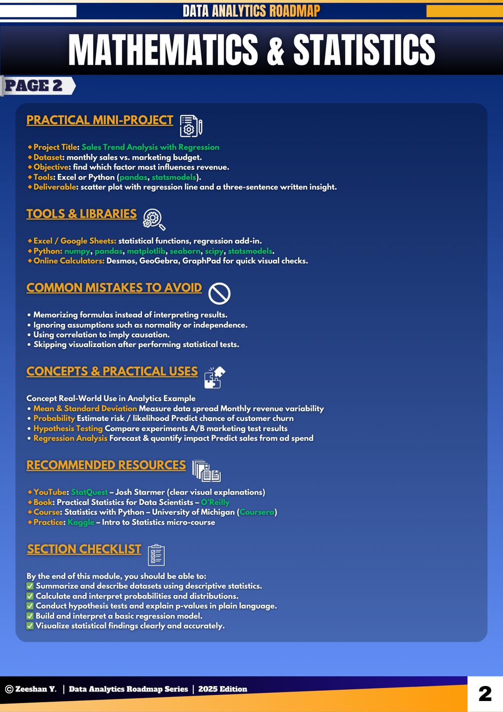 The Complete Data Analytics Roadmap: Beginner to Job-Ready in 2025