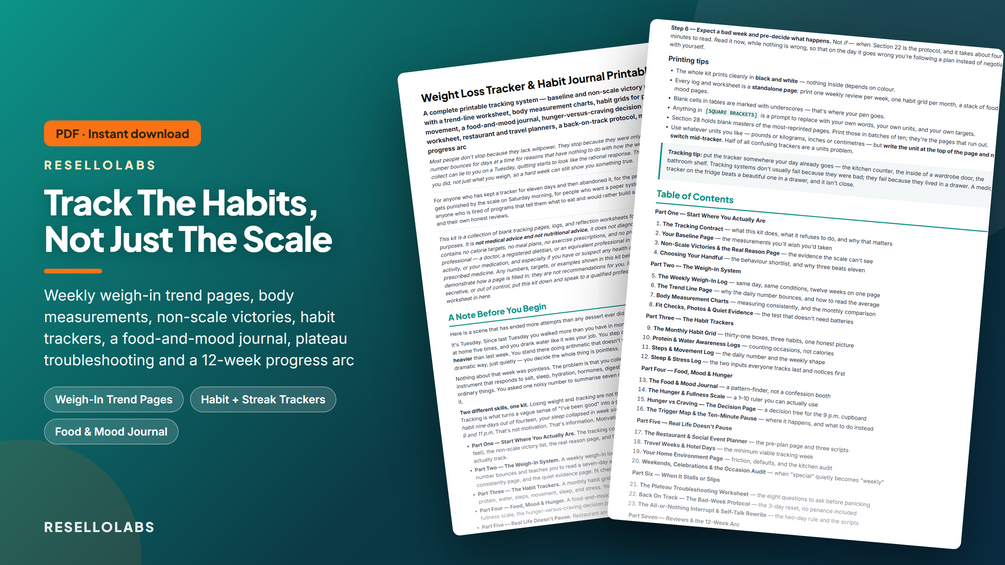 Weight Loss Tracker & Habit Journal Printables (PDF)