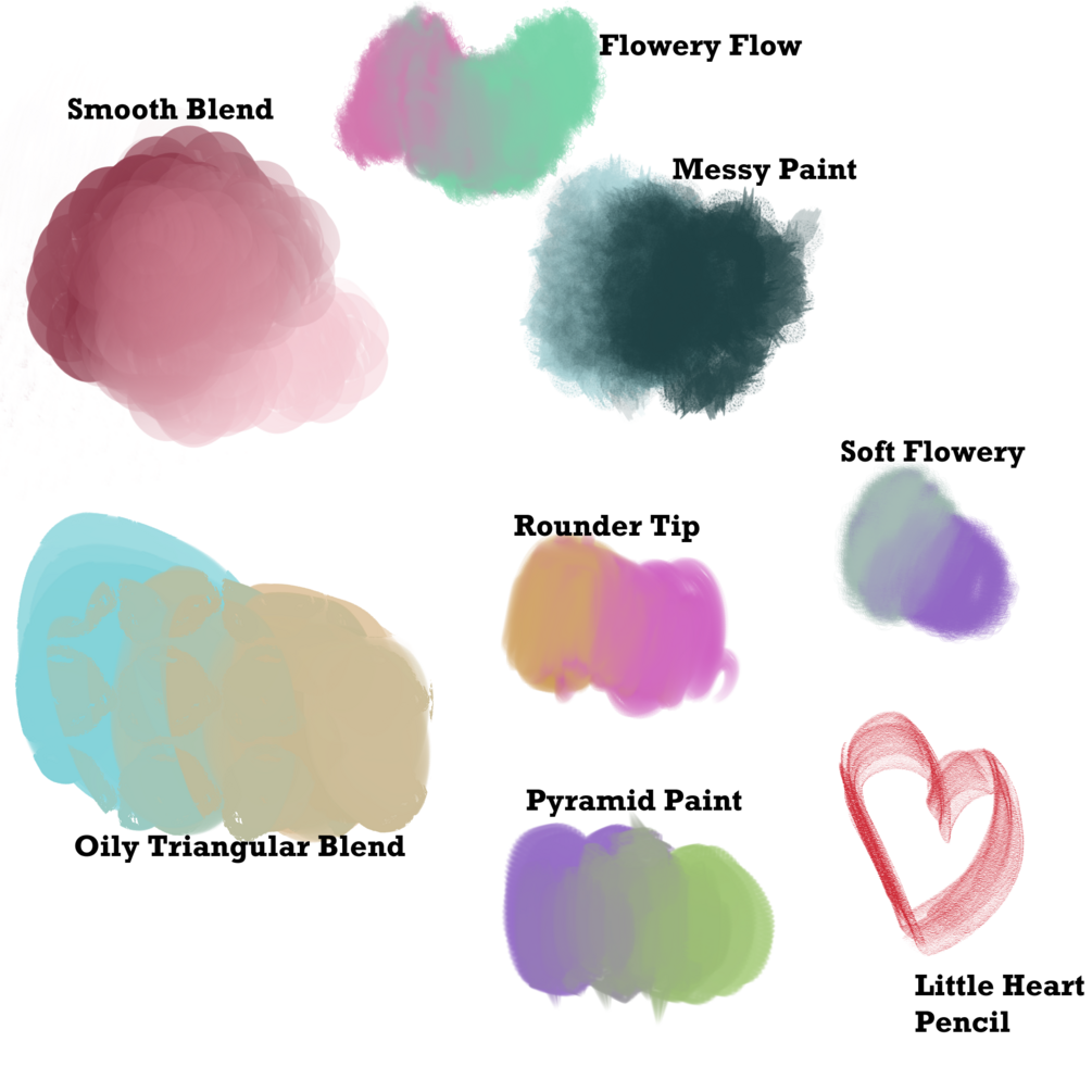 Clip Studio Paint Brush Set for Blending and Skeching