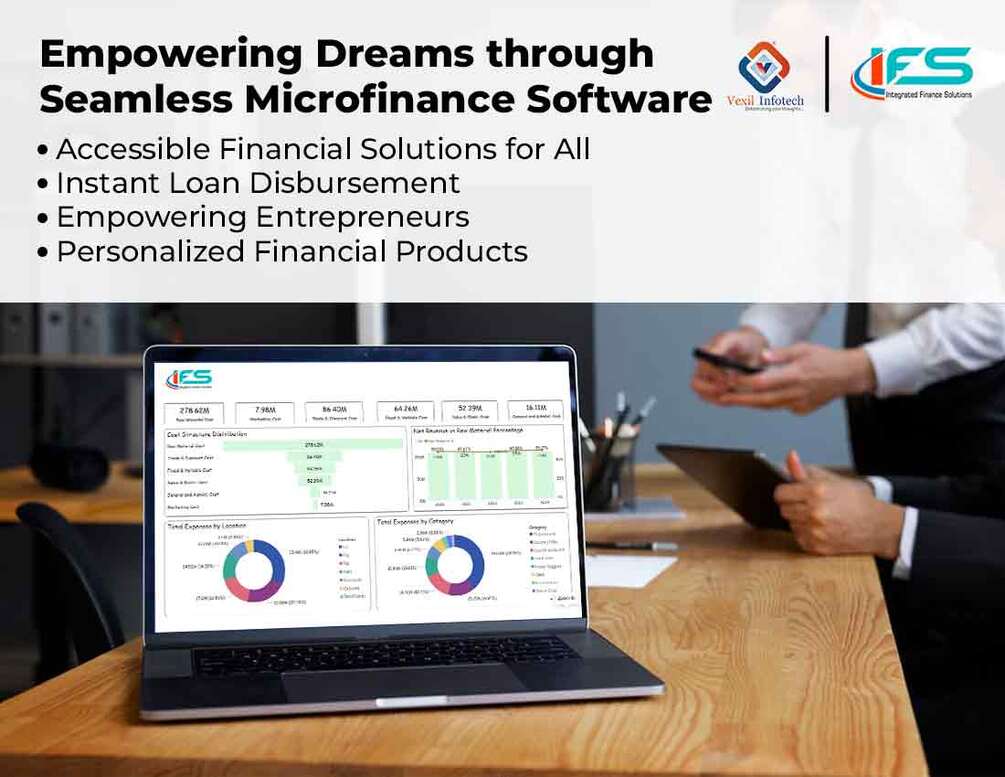 Microfinance Software: Empowering Financial Inclusion with Technology