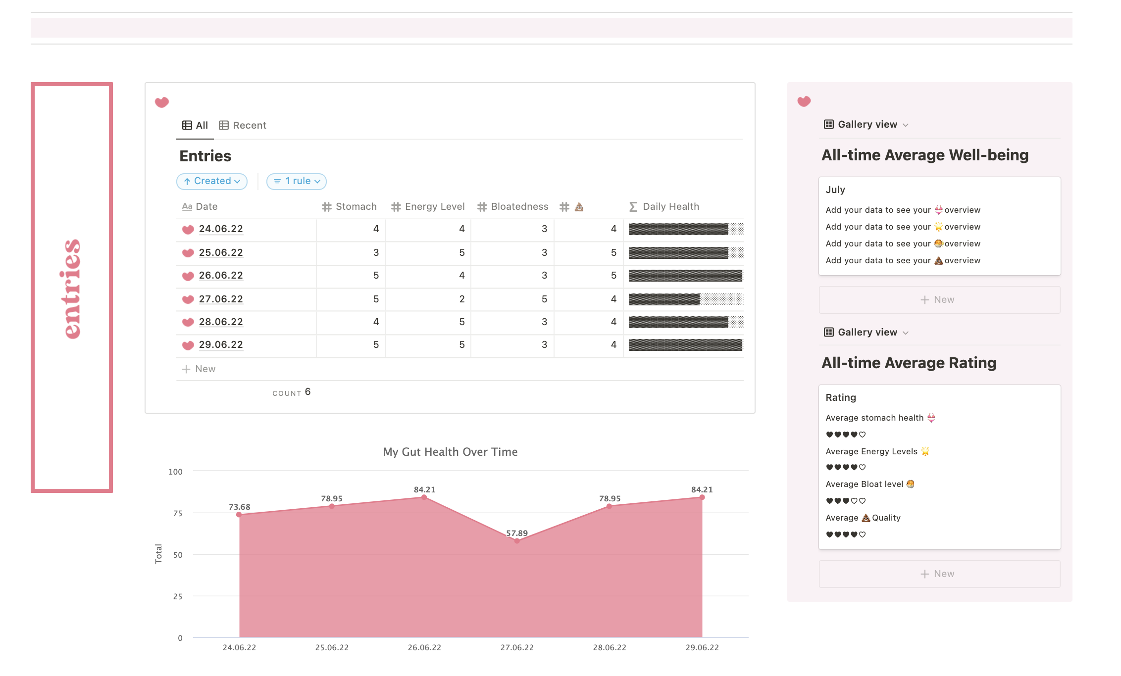 Introducing Notion Graphs Elevate your tracking with graphs