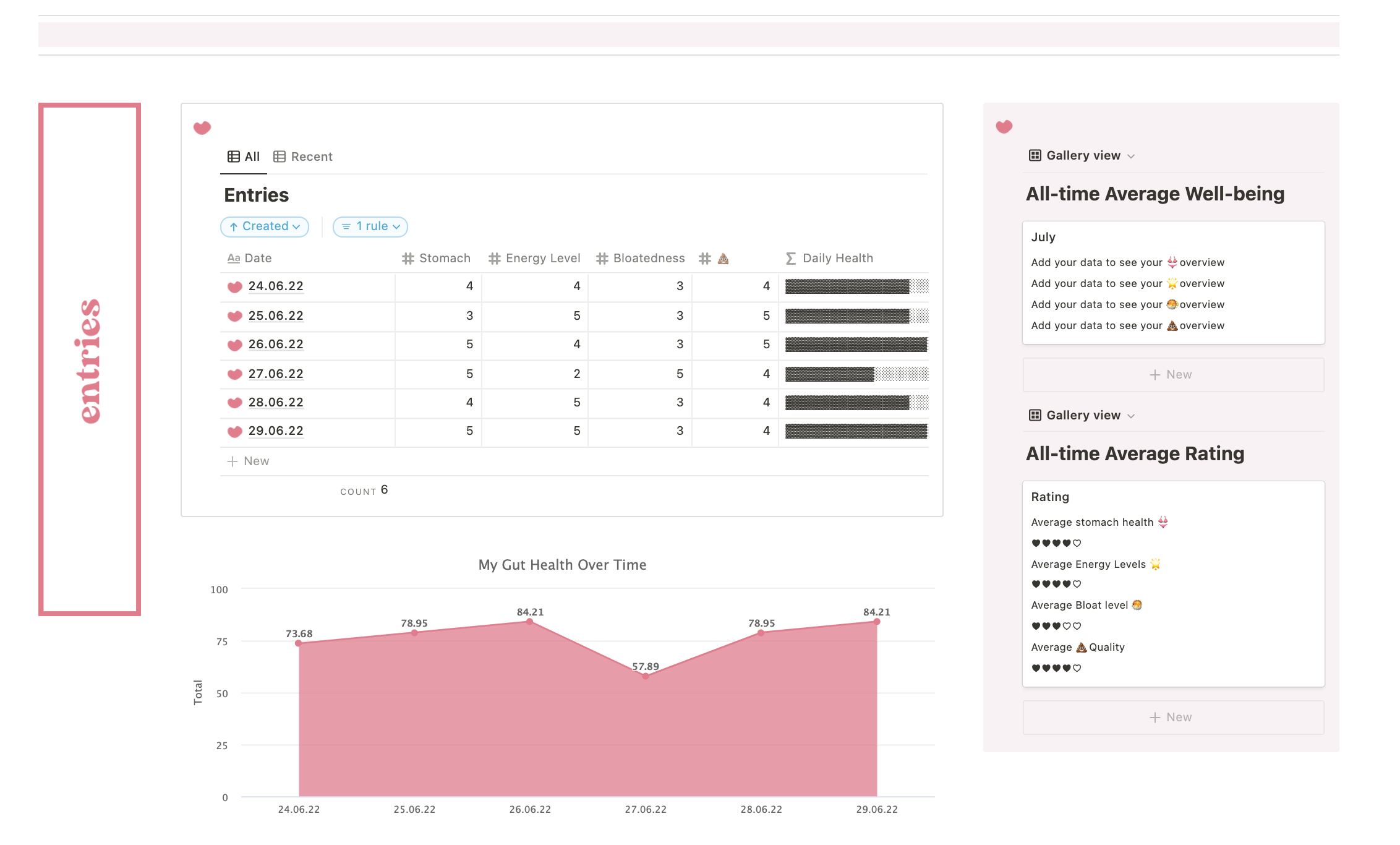 Introducing Notion Graphs Elevate Your Tracking With Graphs 