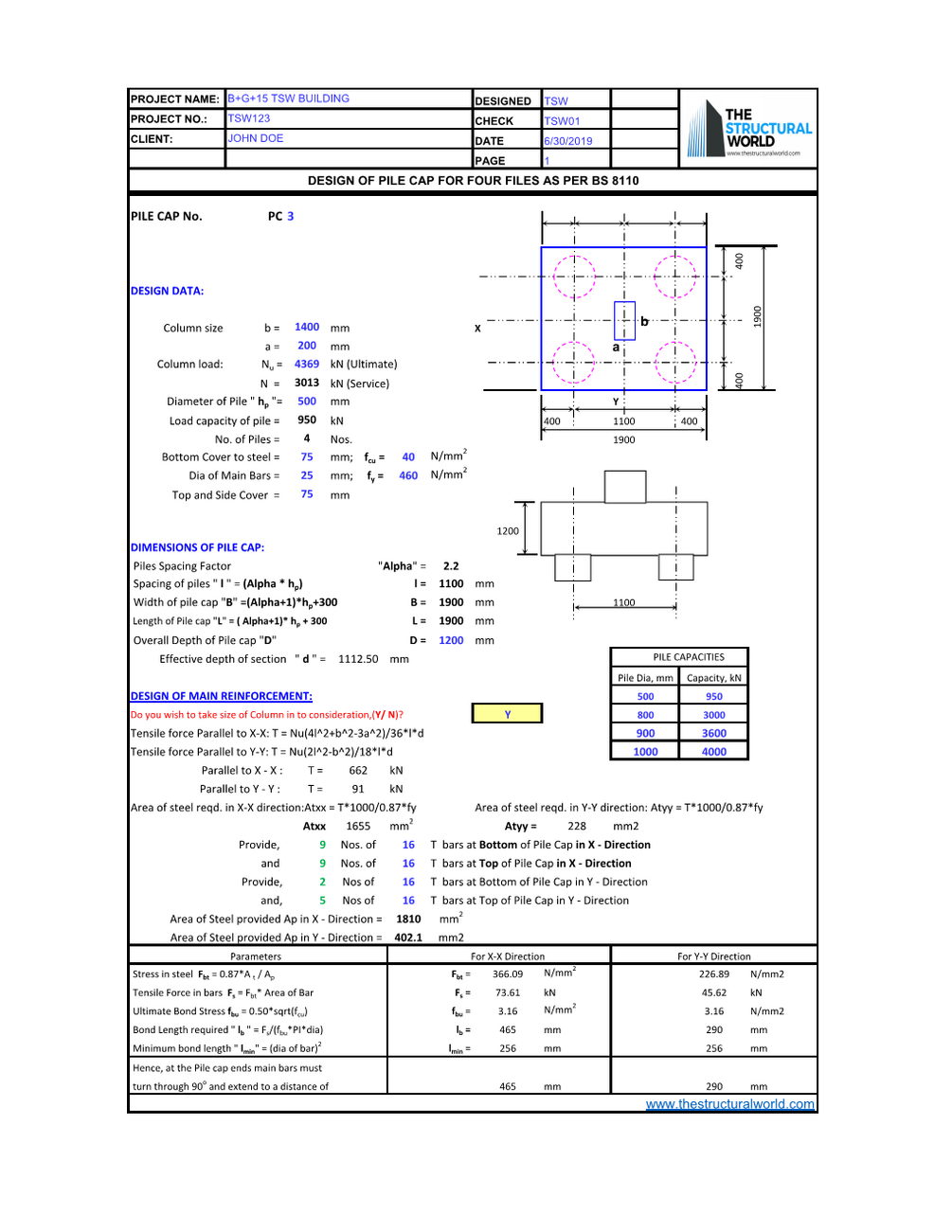 Design of Pile Cap for Four Piles