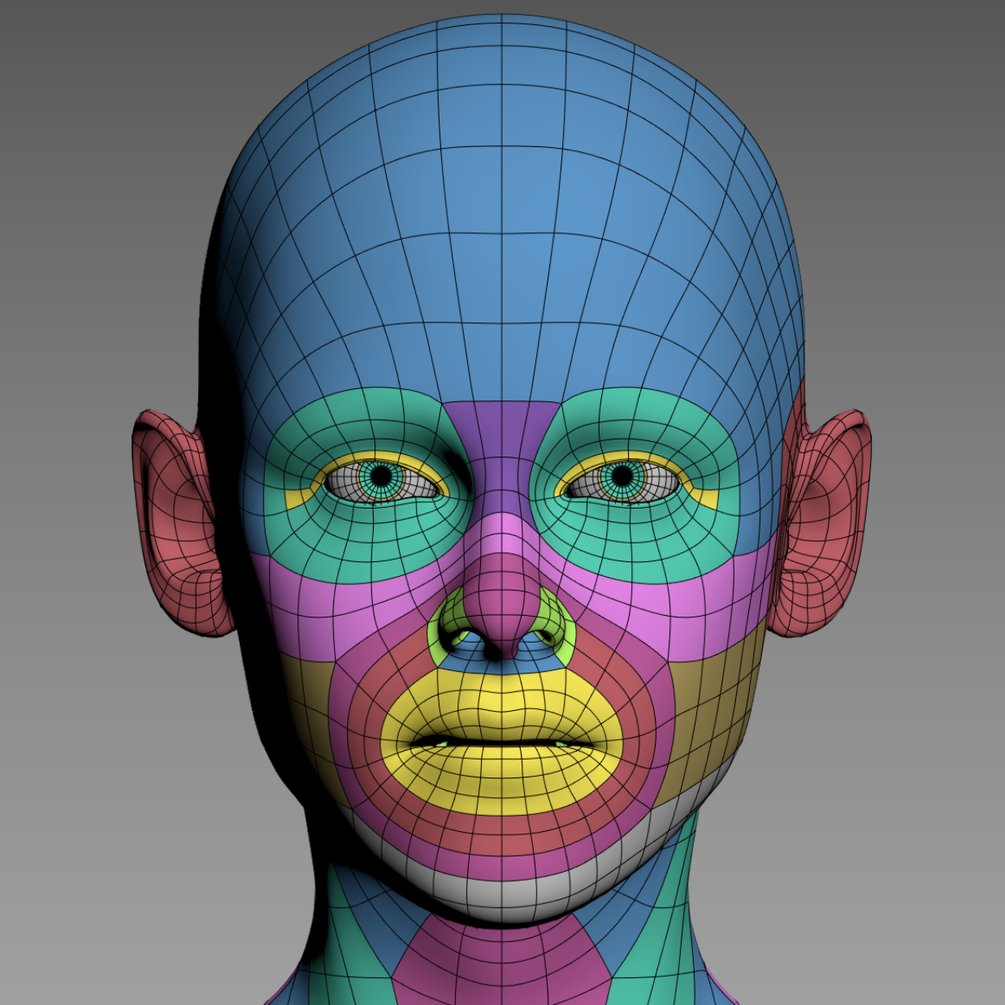 Head Base Mesh For Artists Unwrapped