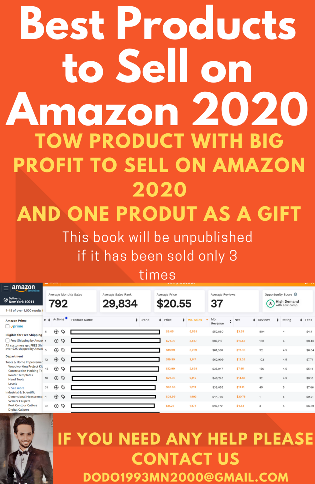 best products to sell on amazon 2020 This book will be unpublished if
