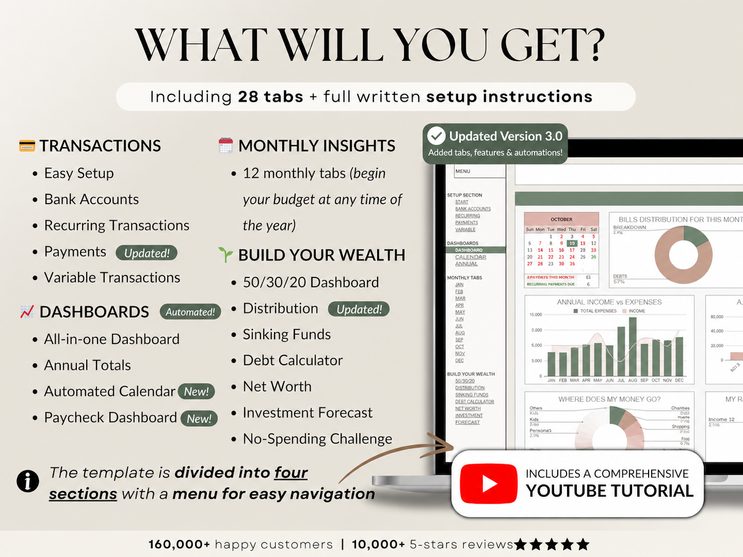 Start Here tab — what is inside the workbook