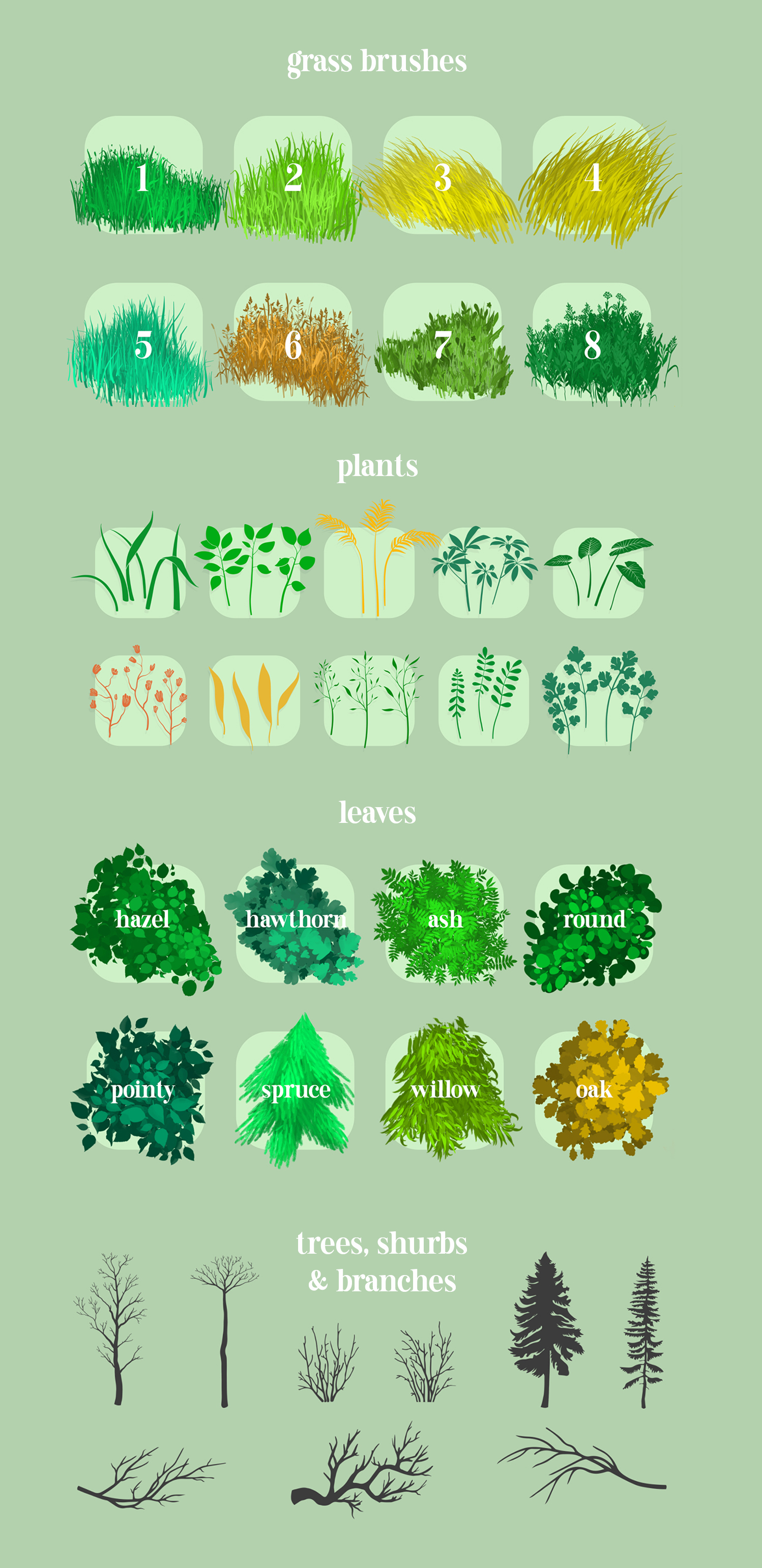 🖌️ Procreate foliage brushes version.3 Imre the BrushBoy