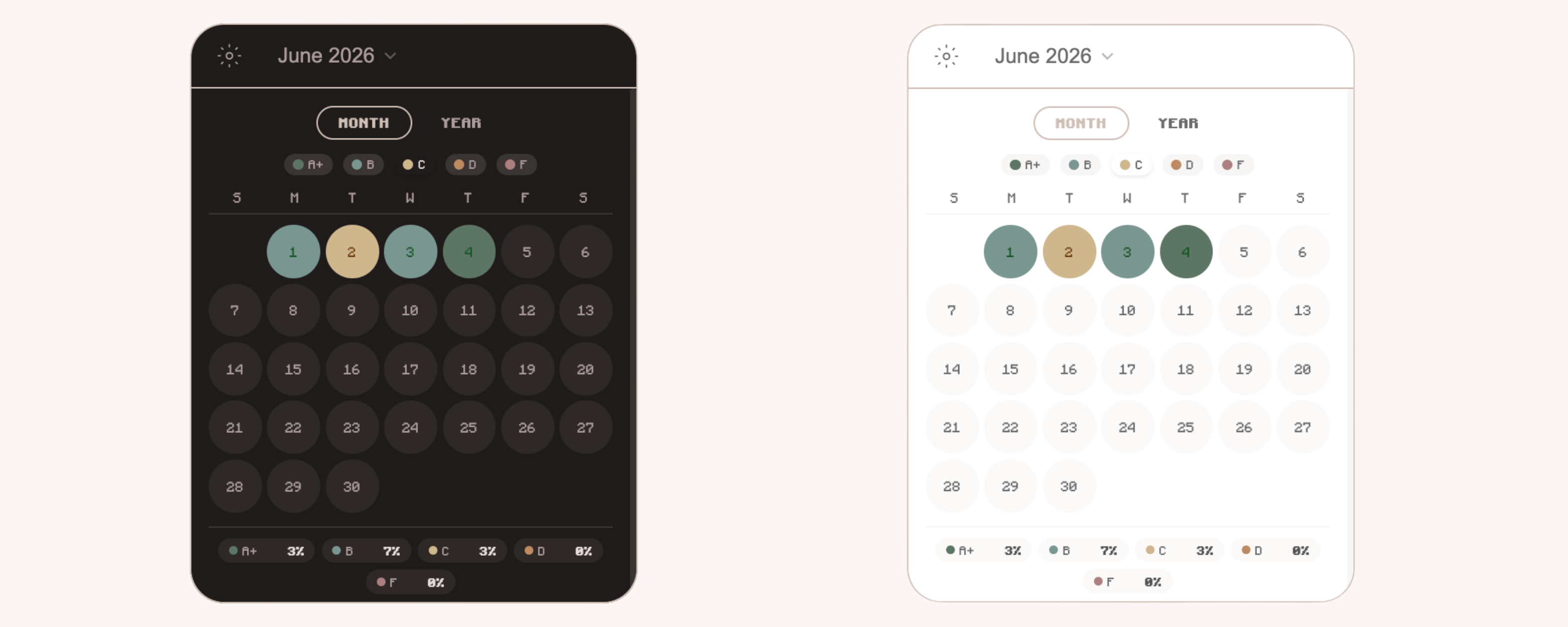 aesthetic mood tracker and notion widget.