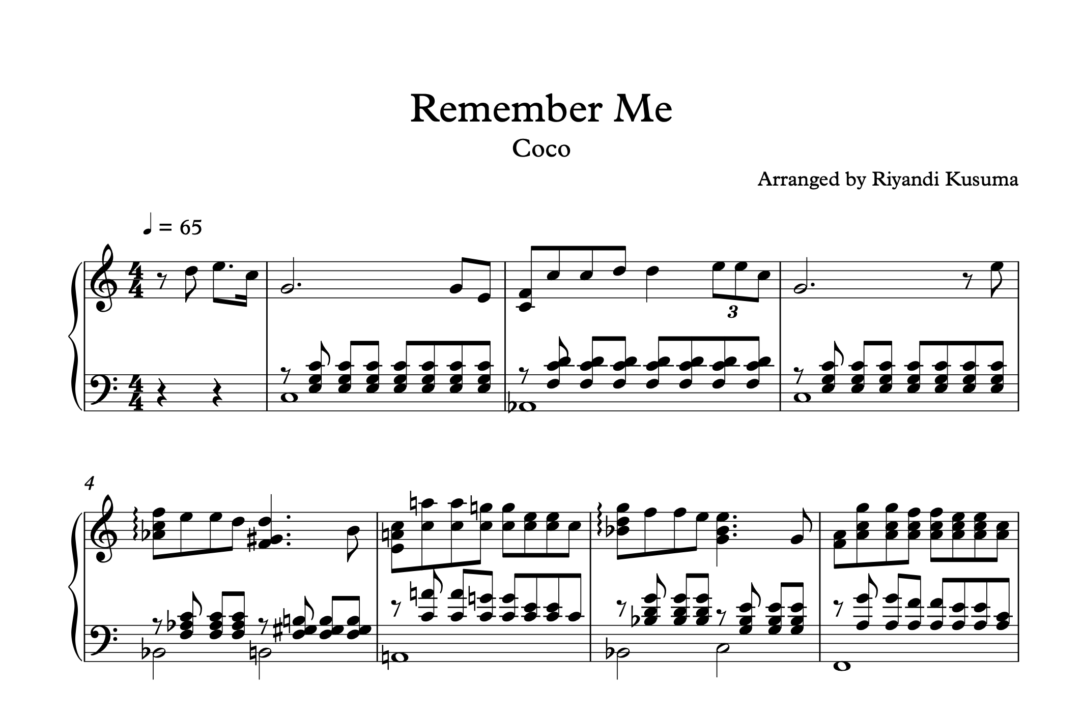 中古】KOKIA コキア Remember me 楽譜 スコア Score Coco Remember Me