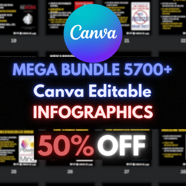 5700+ Canva Editable Infographics - Mega Bundle with Re-Seller Rights