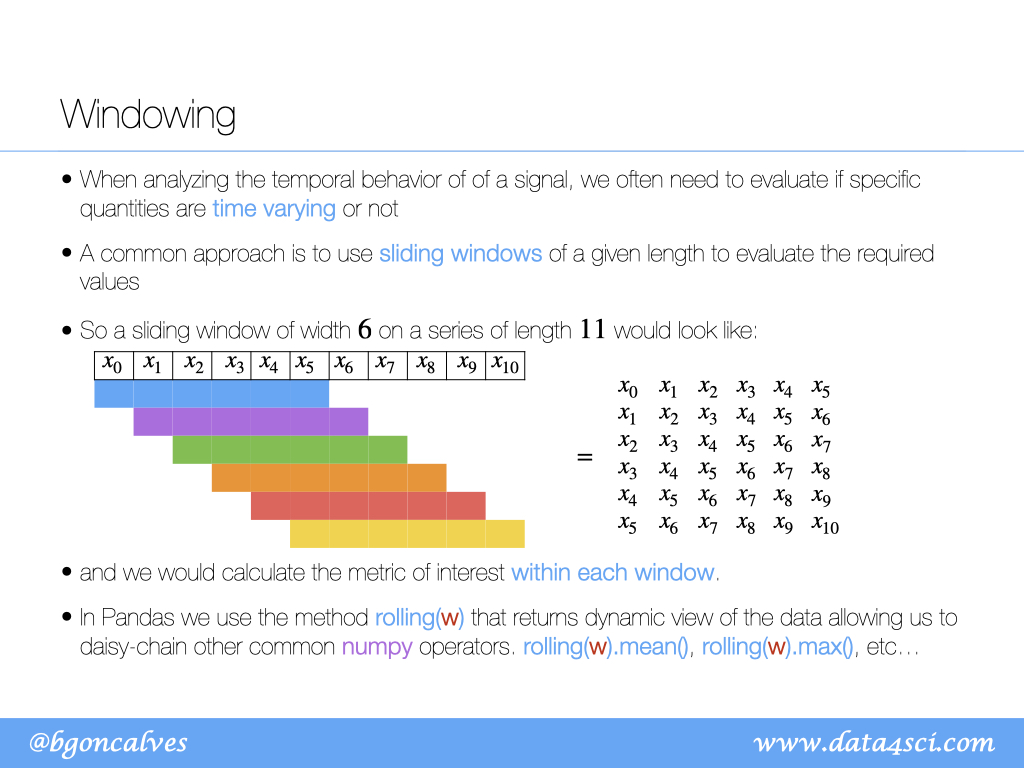Excel Analysis with Python and Pandas