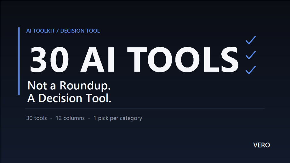 AI Tools Comparison Sheet — Not a Roundup. A Decision Tool.