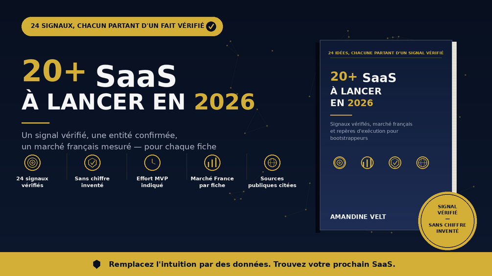 Couverture du livre « 20+ SaaS à lancer en 2026 »