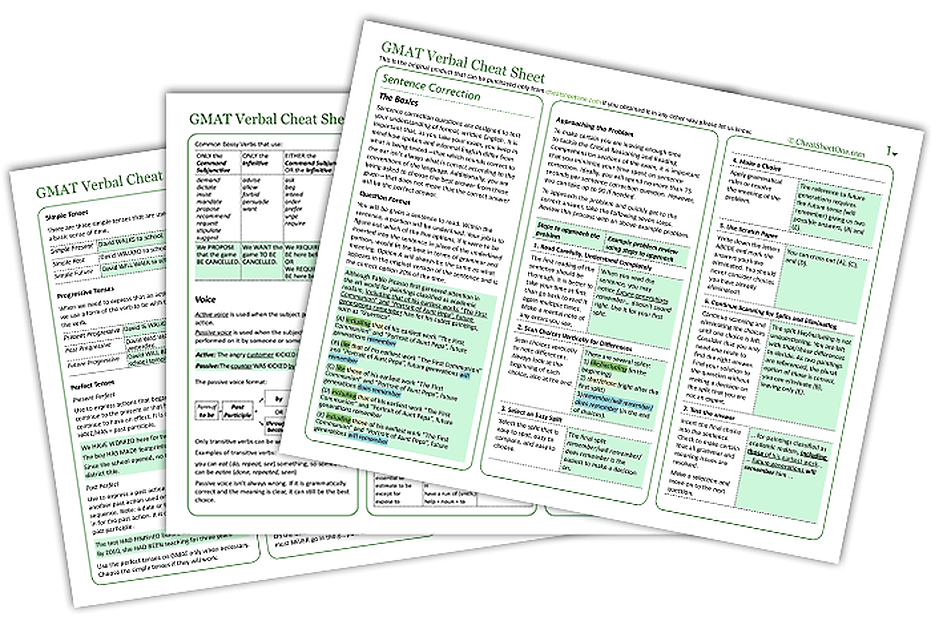 GMAT Math Cheat Sheet