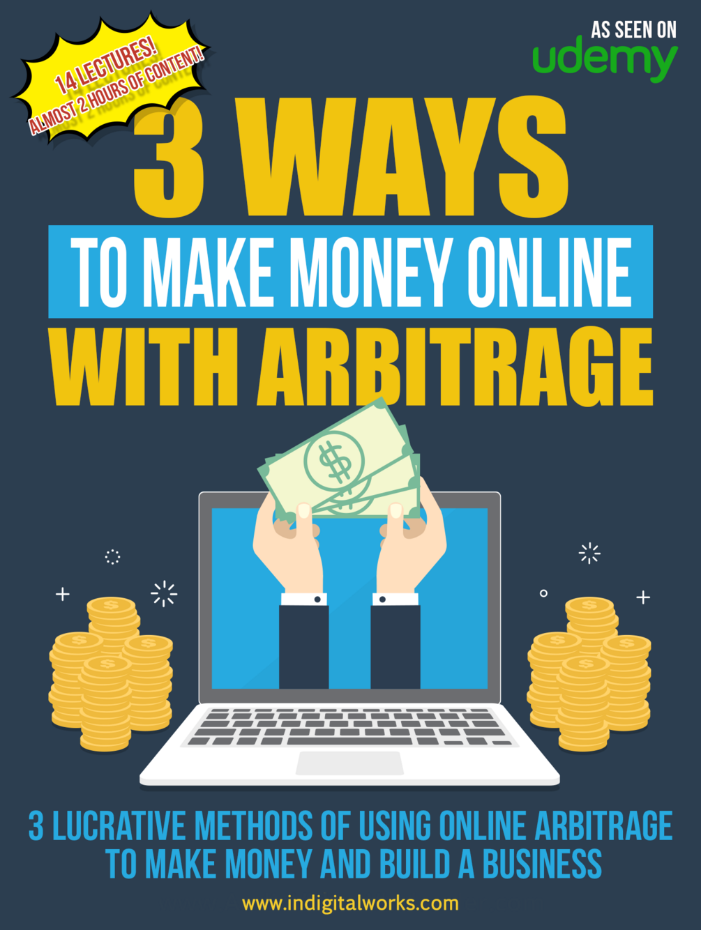 How to Make Money via Online Arbitrage in 2026 - Walletminded
